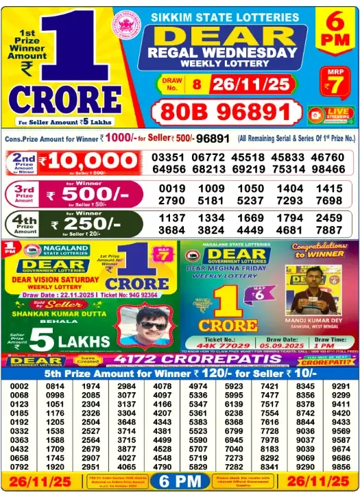 Lottery Sambad Result