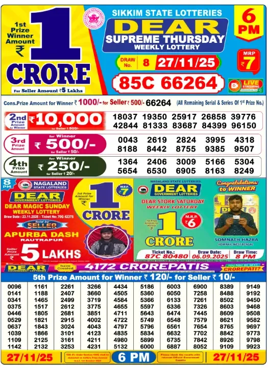 Lottery Sambad Result