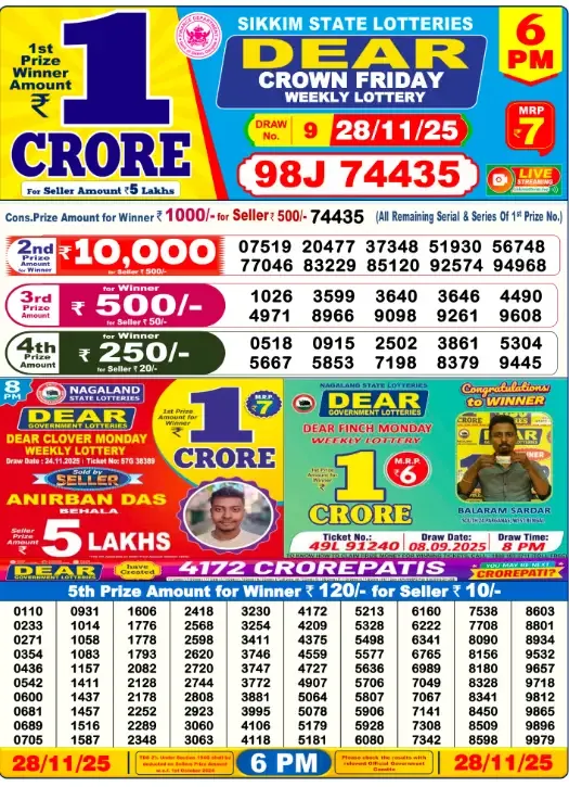 Lottery Sambad Result