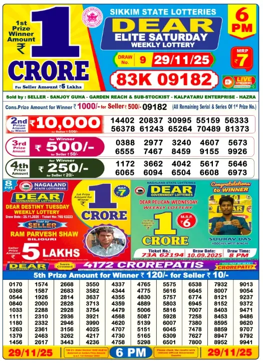 Lottery Sambad Result