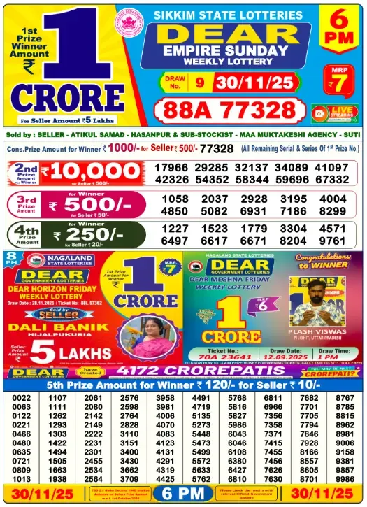 Lottery Sambad Result