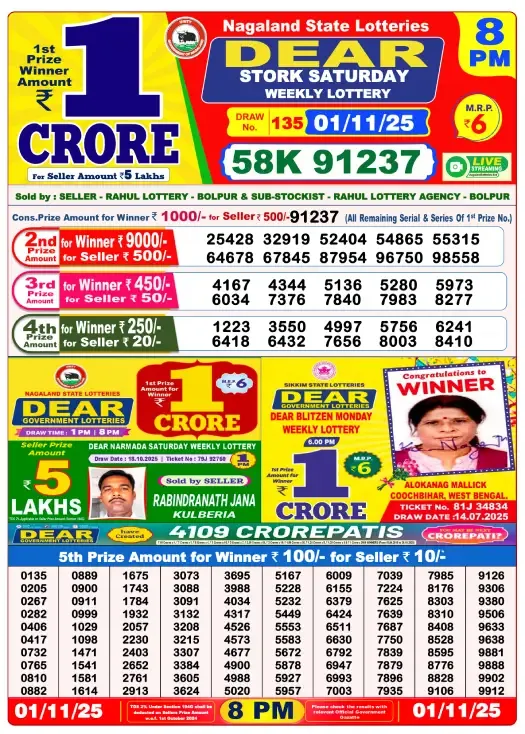 Lottery Sambad Result