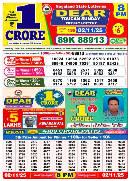 Lottery Sambad Result