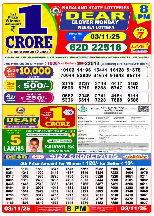 Lottery Sambad Result