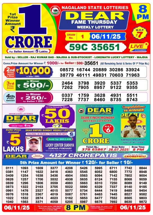 Lottery Sambad Result