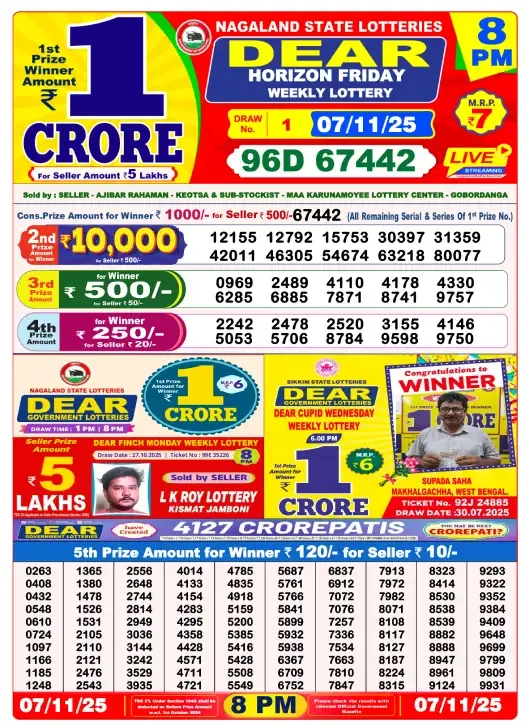 Lottery Sambad Result
