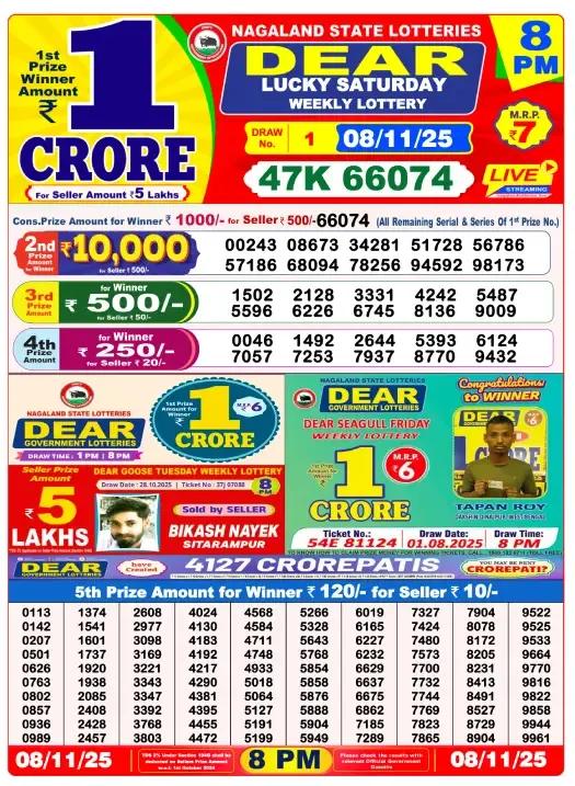 Lottery Sambad Result