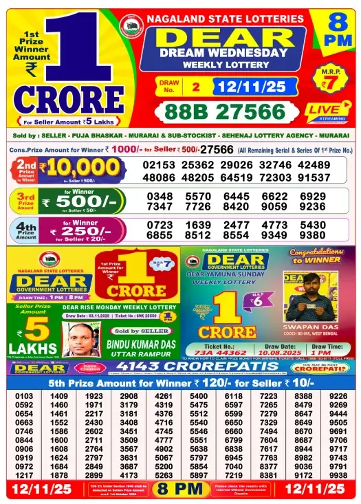 Lottery Sambad Result