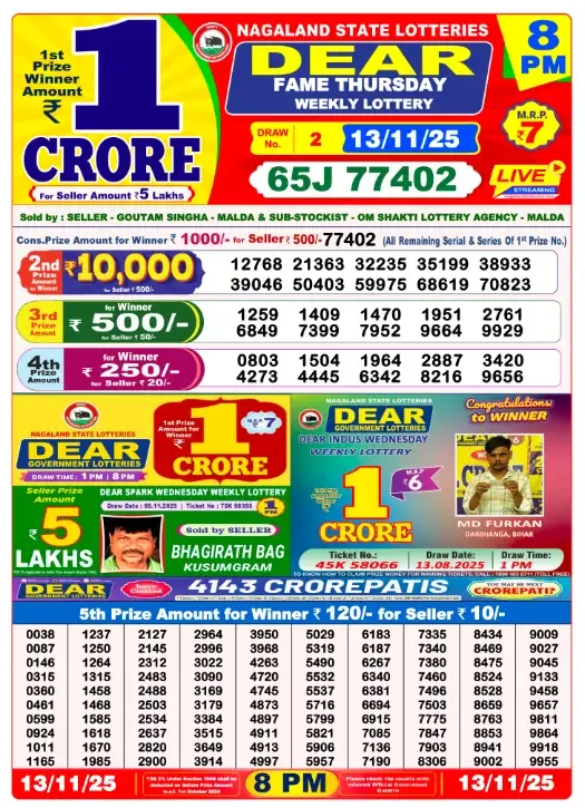 Lottery Sambad Result