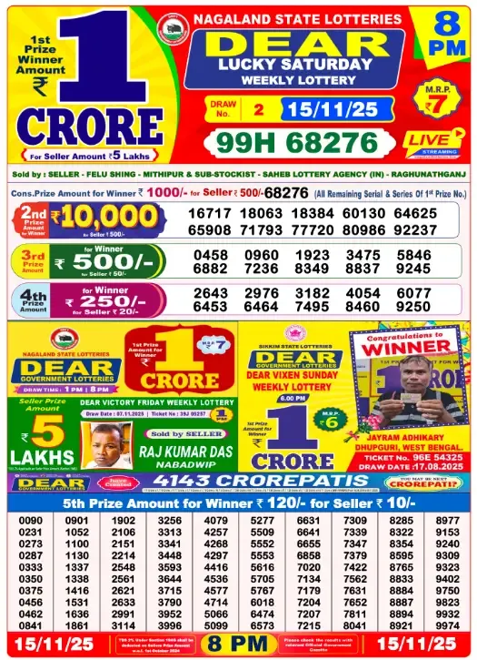 Lottery Sambad Result