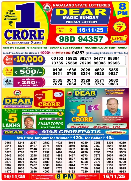 Lottery Sambad Result