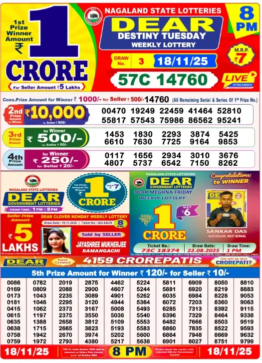 Lottery Sambad Result