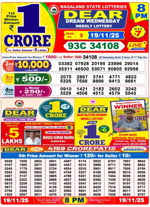 Lottery Sambad Result