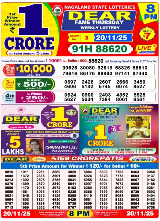 Lottery Sambad Result