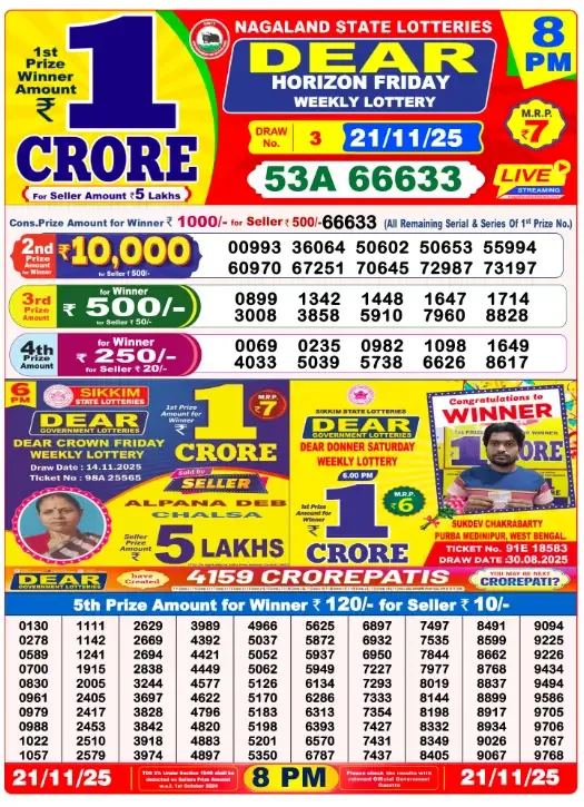 Lottery Sambad Result