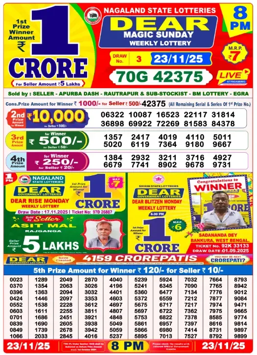 Lottery Sambad Result