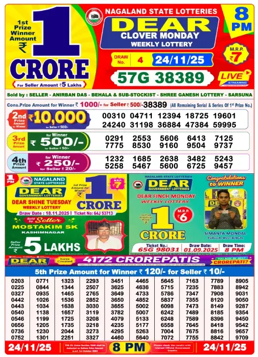 Lottery Sambad Result
