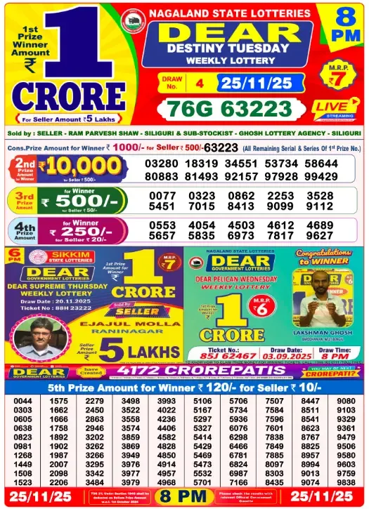 Lottery Sambad Result