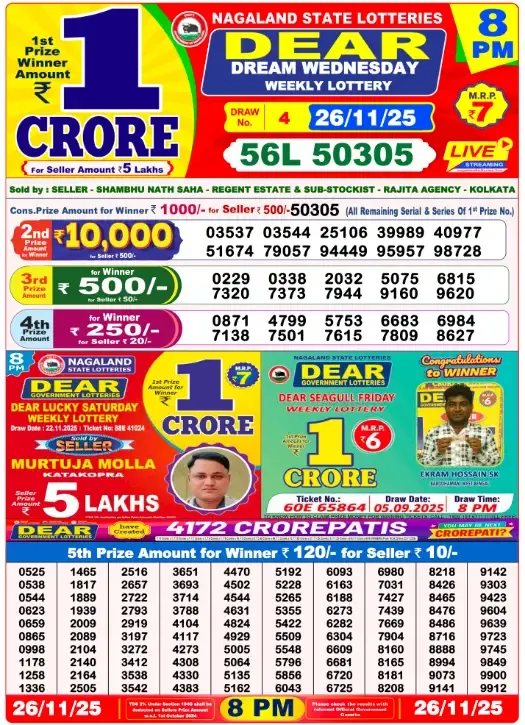 Lottery Sambad Result