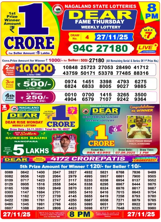 Lottery Sambad Result