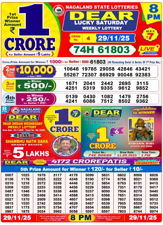 Lottery Sambad Result