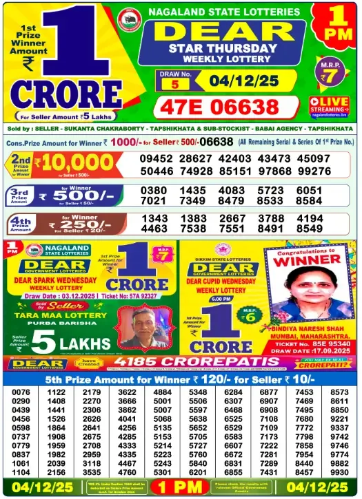 Lottery Sambad Result