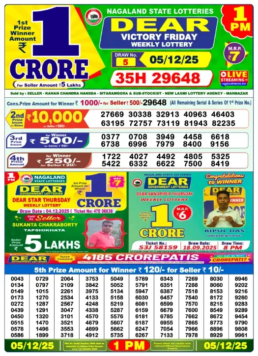 Lottery Sambad Result