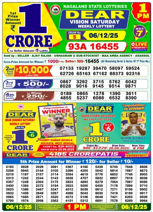 Lottery Sambad Result