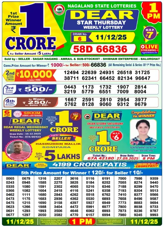 Lottery Sambad Result