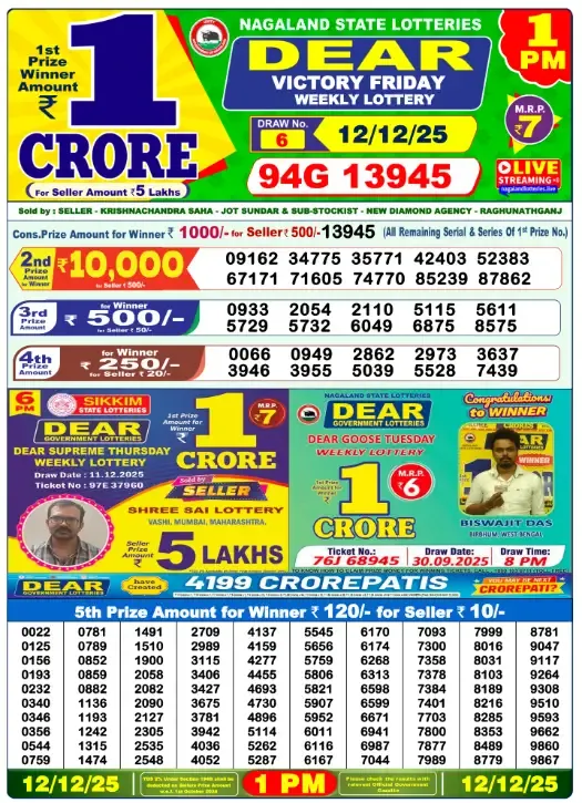 Lottery Sambad Result