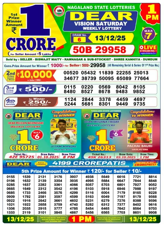 Lottery Sambad Result