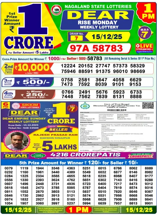 Lottery Sambad Result