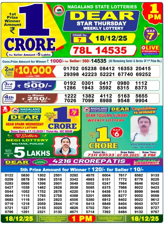 Lottery Sambad Result