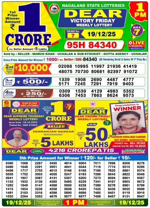 Lottery Sambad Result