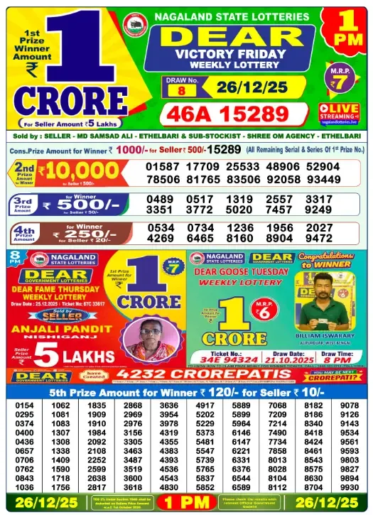 Lottery Sambad Result