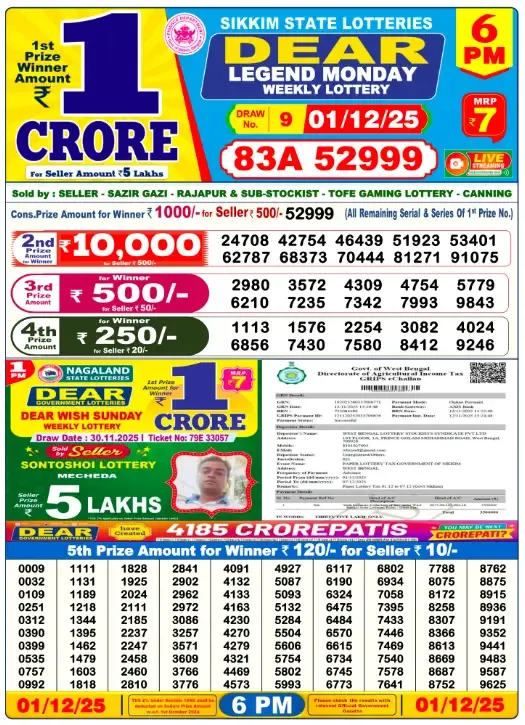 Lottery Sambad Result