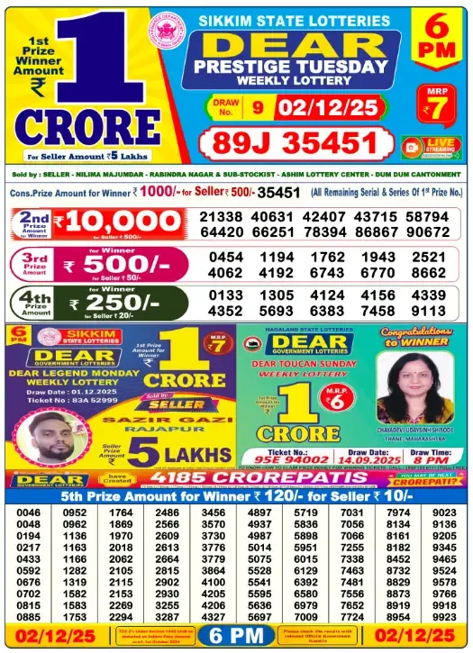 Lottery Sambad Result
