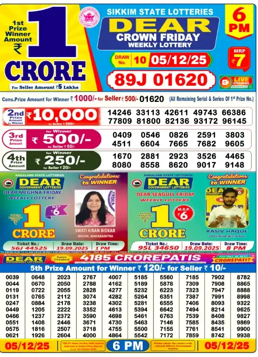 Lottery Sambad Result