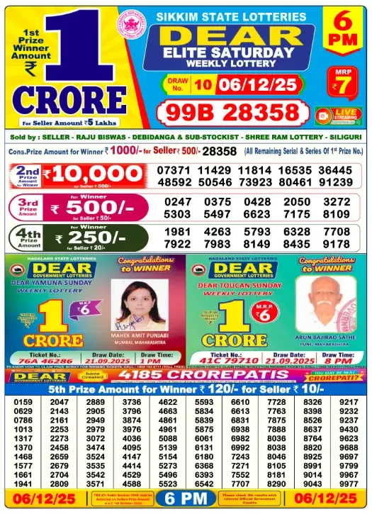 Lottery Sambad Result