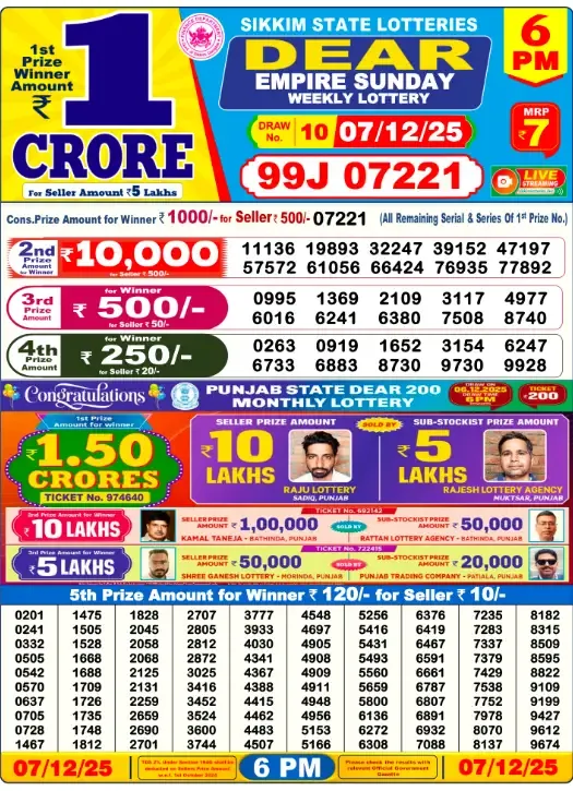 Lottery Sambad Result