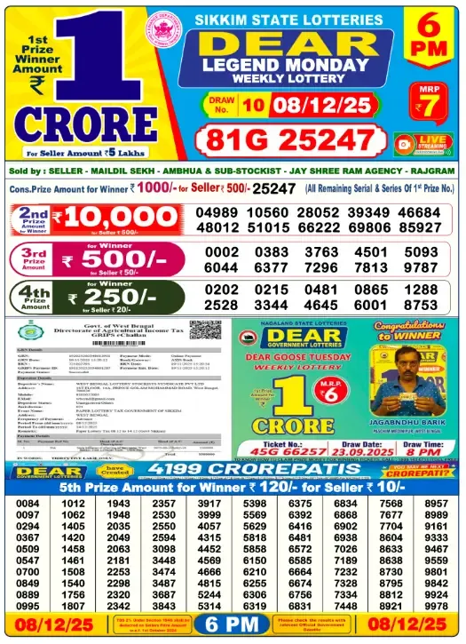 Lottery Sambad Result