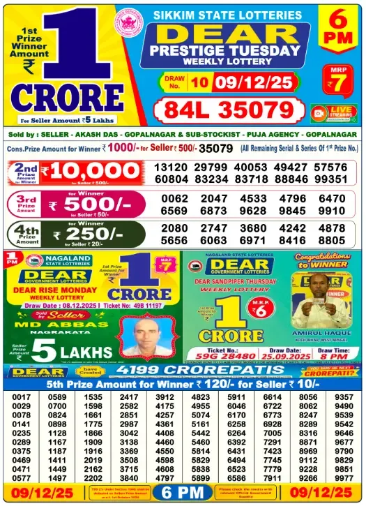 Lottery Sambad Result