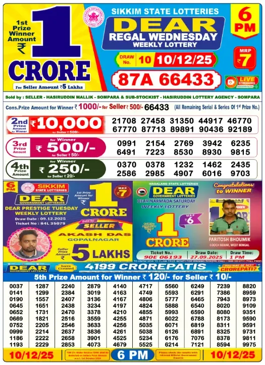 Lottery Sambad Result