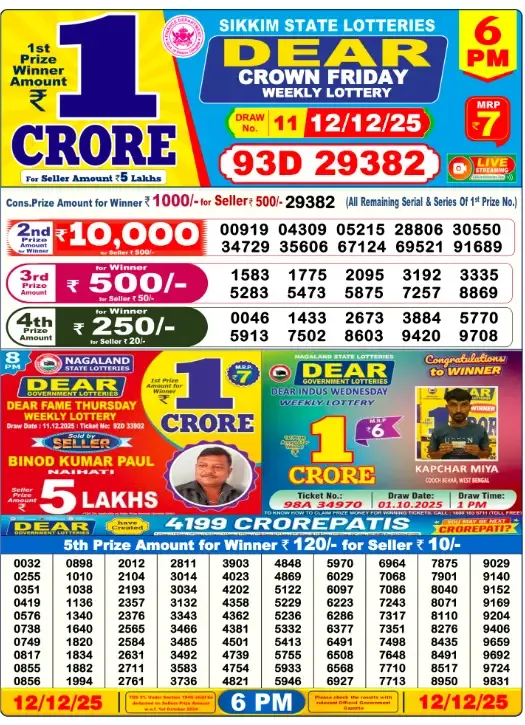 Lottery Sambad Result