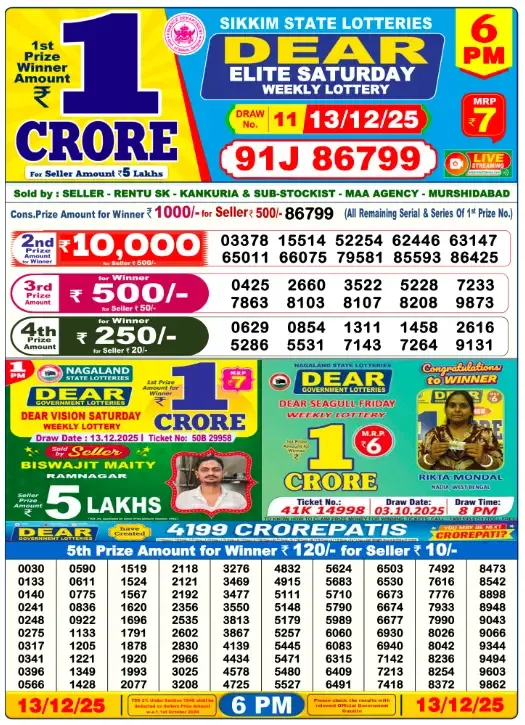 Lottery Sambad Result