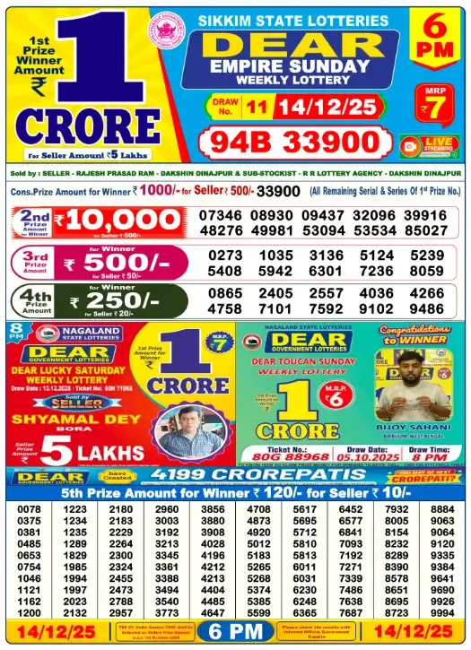 Lottery Sambad Result