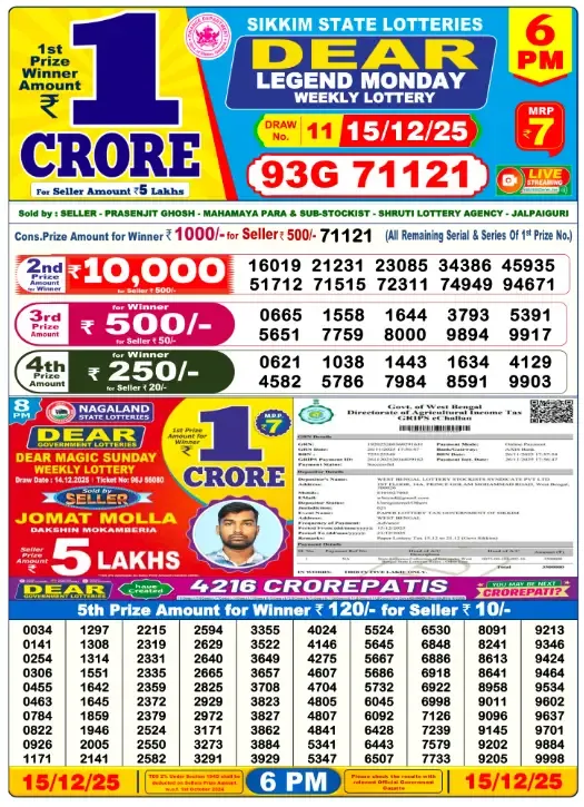 Lottery Sambad Result