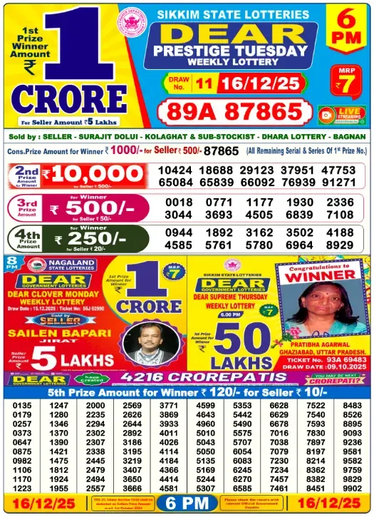 Lottery Sambad Result