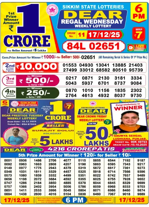 Lottery Sambad Result