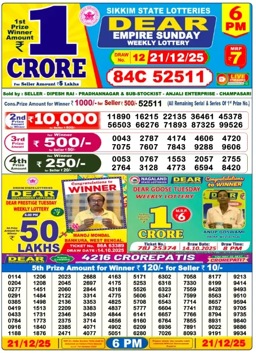 Lottery Sambad Result